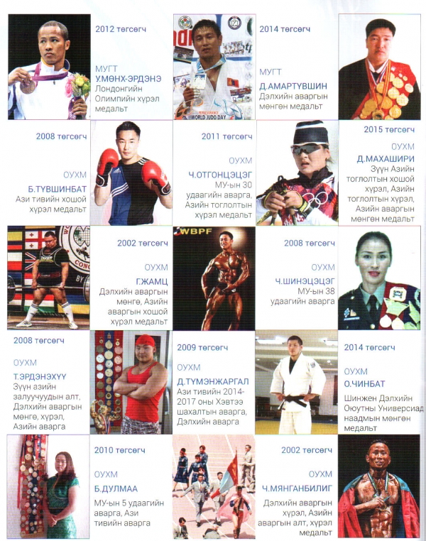 Шилдэгийн шилдэгүүд